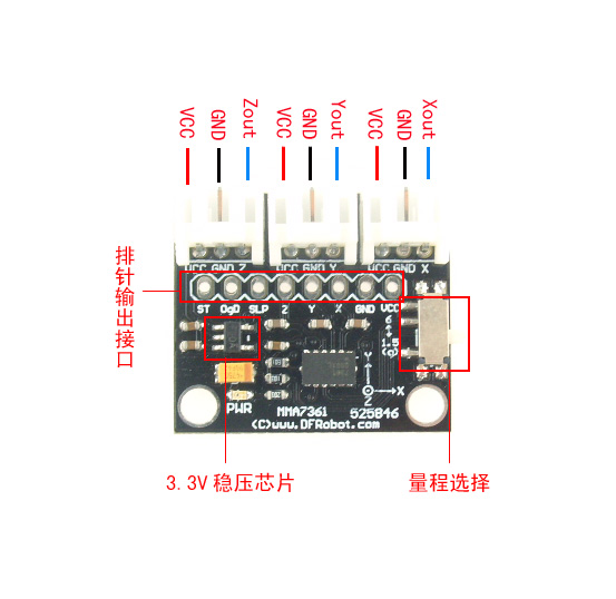 Arduino惯性测量传感器-MMA7361三轴加速度传感器