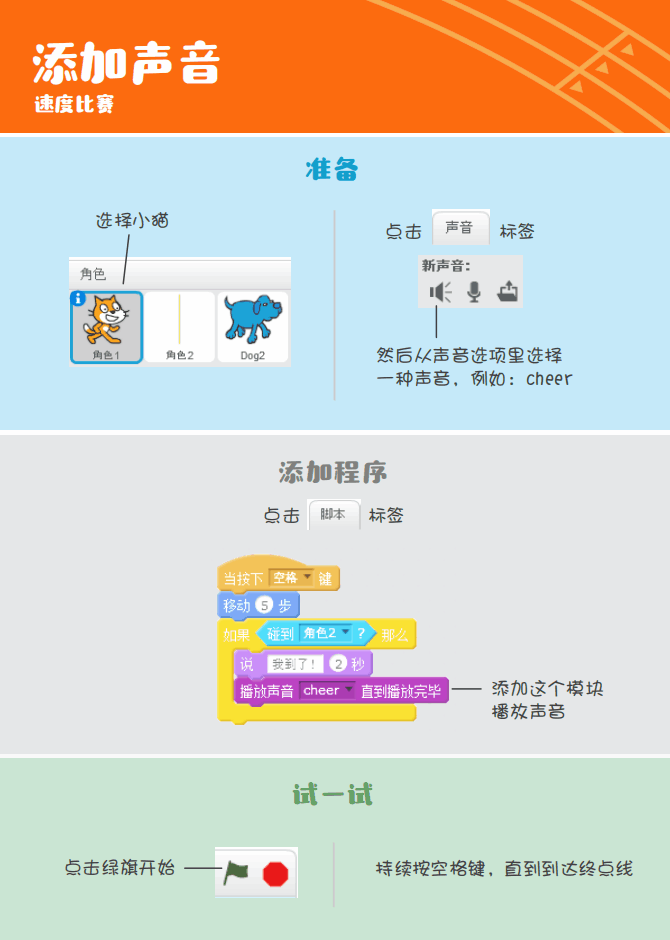 少儿编程 教程丨Scratch编程趣味卡 - 4.速度比赛