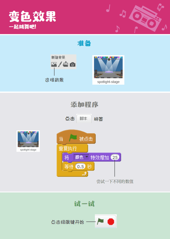 少儿编程 教程丨Scratch编程趣味卡 - 9.一起跳舞吧