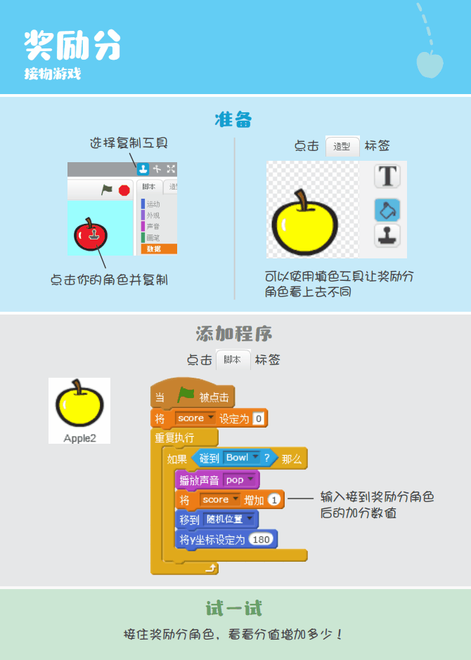 少儿编程 教程丨Scratch编程趣味卡 - 10.接物游戏