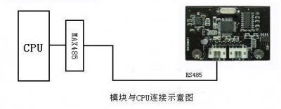 Arduino超声波传感器-URM04V2.0超声波测距传感器