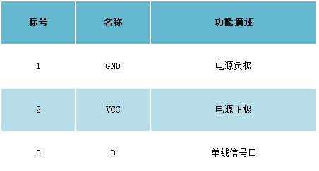 Arduino超声波传感器-URM11V1.0超声波测距传感器