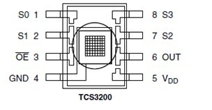 Arduino颜色传感器-TCS3200颜色传感器