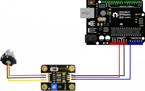 Arduino Turbidity sensor浊度传感器模块