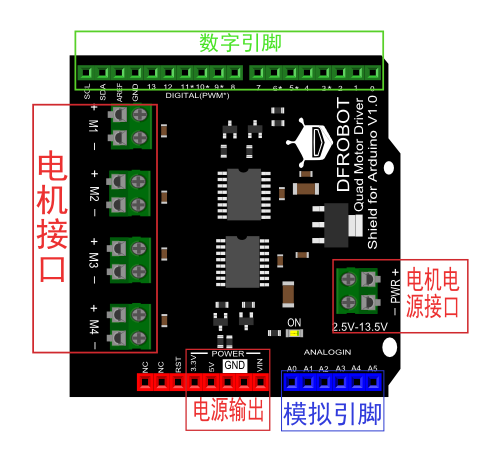 Arduino直流电机驱动-Quad Motor Driver Shield for Arduino四路直流电机驱动扩展板