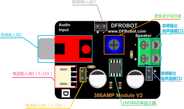 Arduino语音模块-386AMP Module音频放大模块