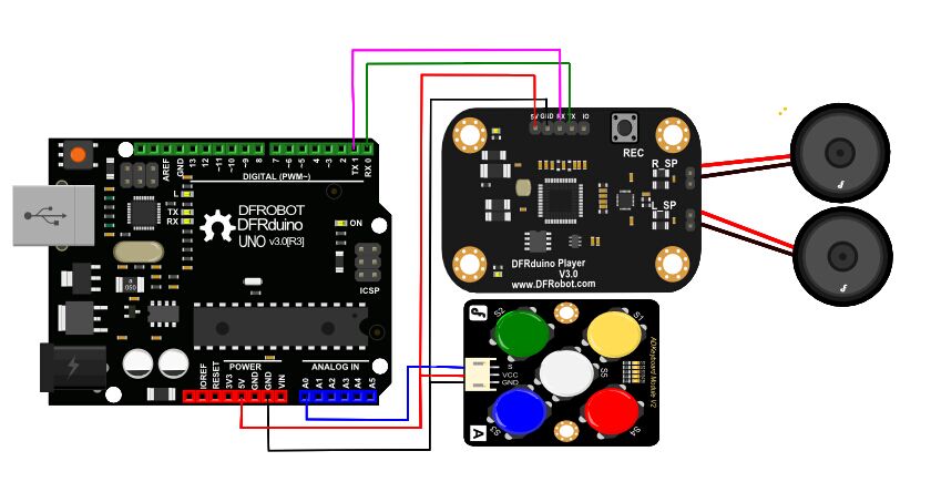 Arduino语音模块-DFRduino Player MP3播放模块