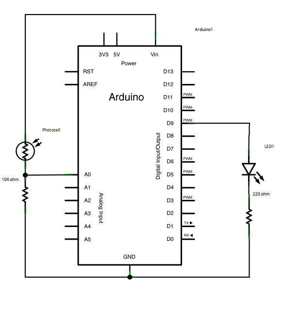 Arduino内置教程-模拟-校准