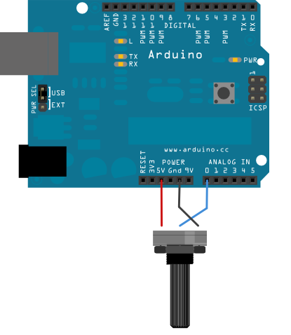 Arduino内置教程-控制结构-if声明条件