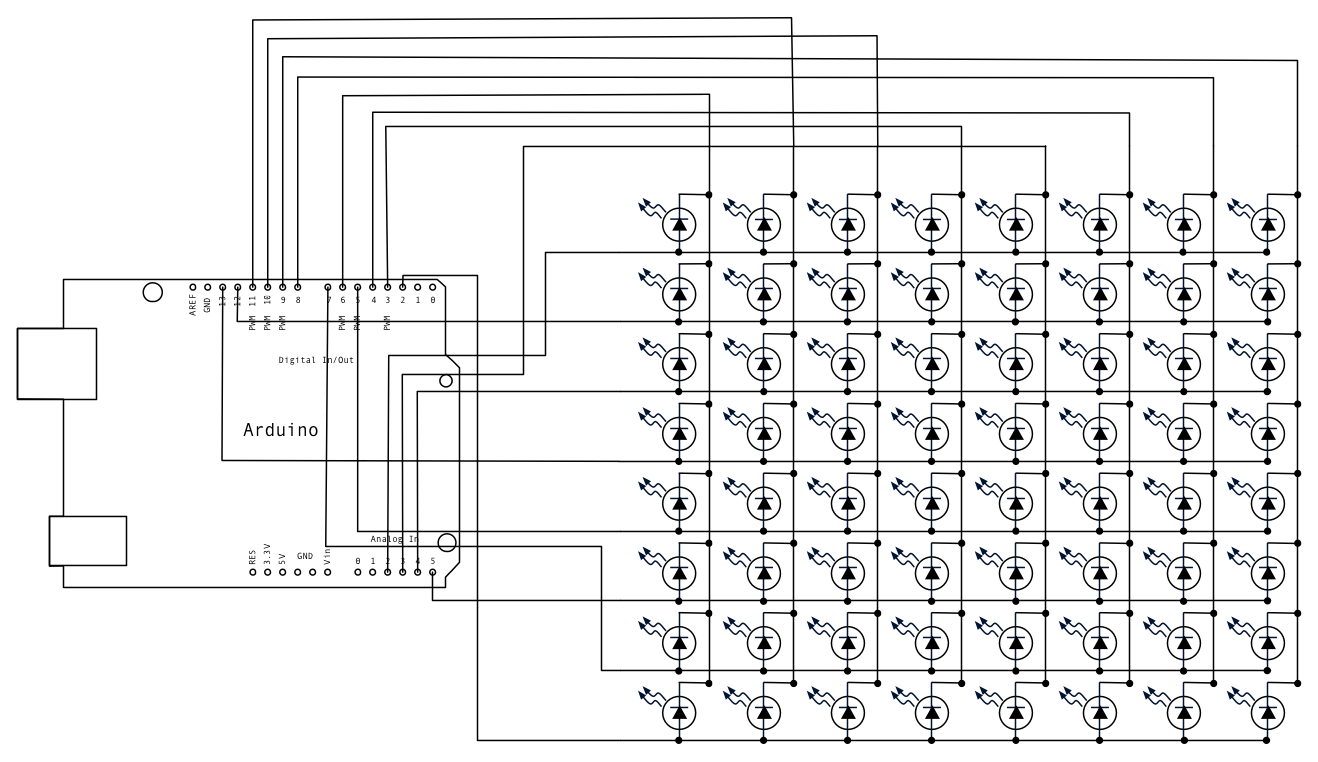 Arduino内置教程-显示-行列扫描