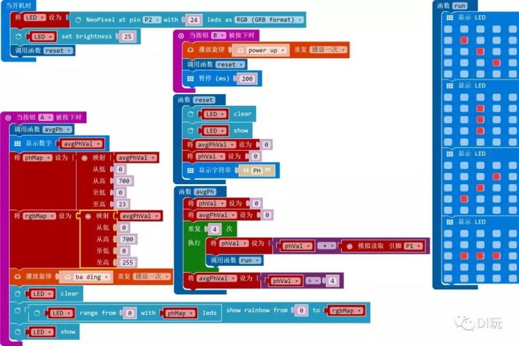 喝可乐=喝洁厕灵？让小米的PH电子“试纸”告诉你真相