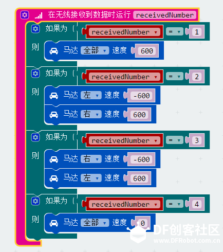 物联网铲屎官神器