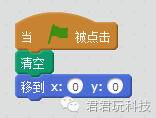 我教“孩子”在10小时内精通Scratch－第2小时：画画