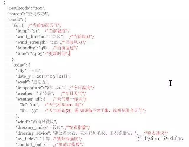 Python requests模块获取天气