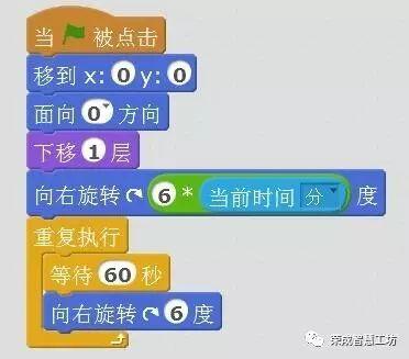 【Scratch第21期】钟表（一）