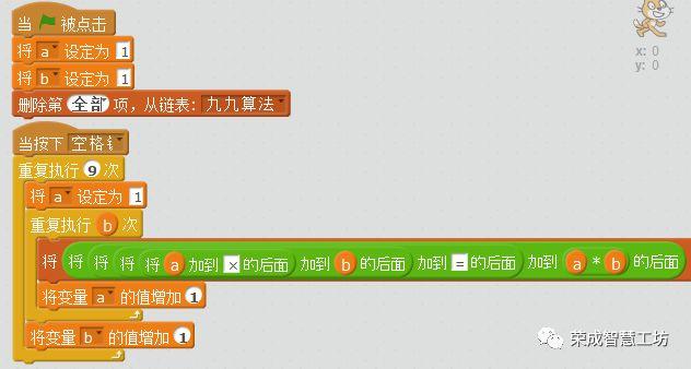 【Scratch第39期】九九算法表