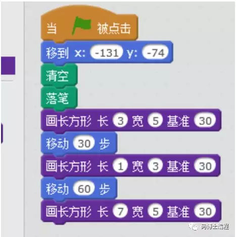 “码博士” 手把手教你学Scratch（15）：绘制房子