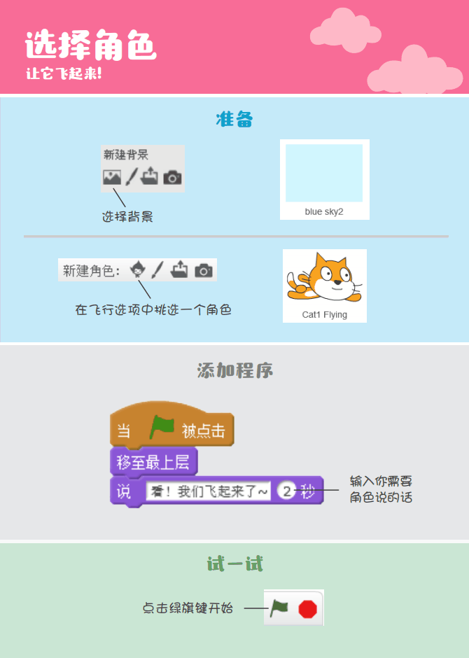 ▷Scratch课堂丨【编程趣味卡2】让它飞起来！