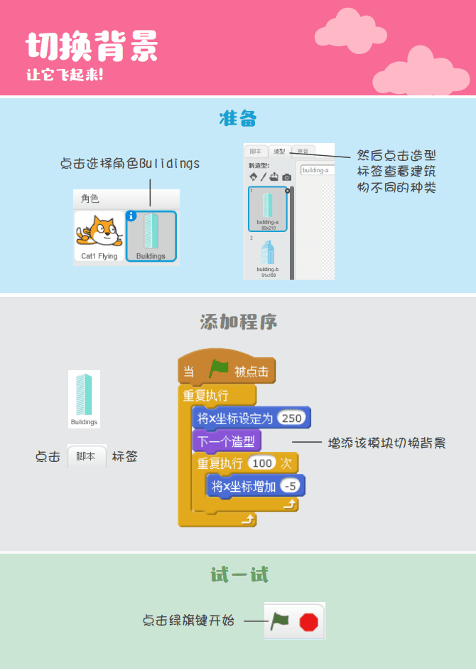 ▷Scratch课堂丨【编程趣味卡2】让它飞起来！