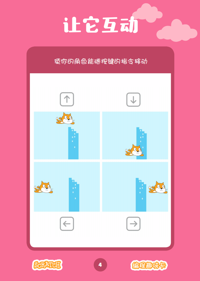 ▷Scratch课堂丨【编程趣味卡2】让它飞起来！