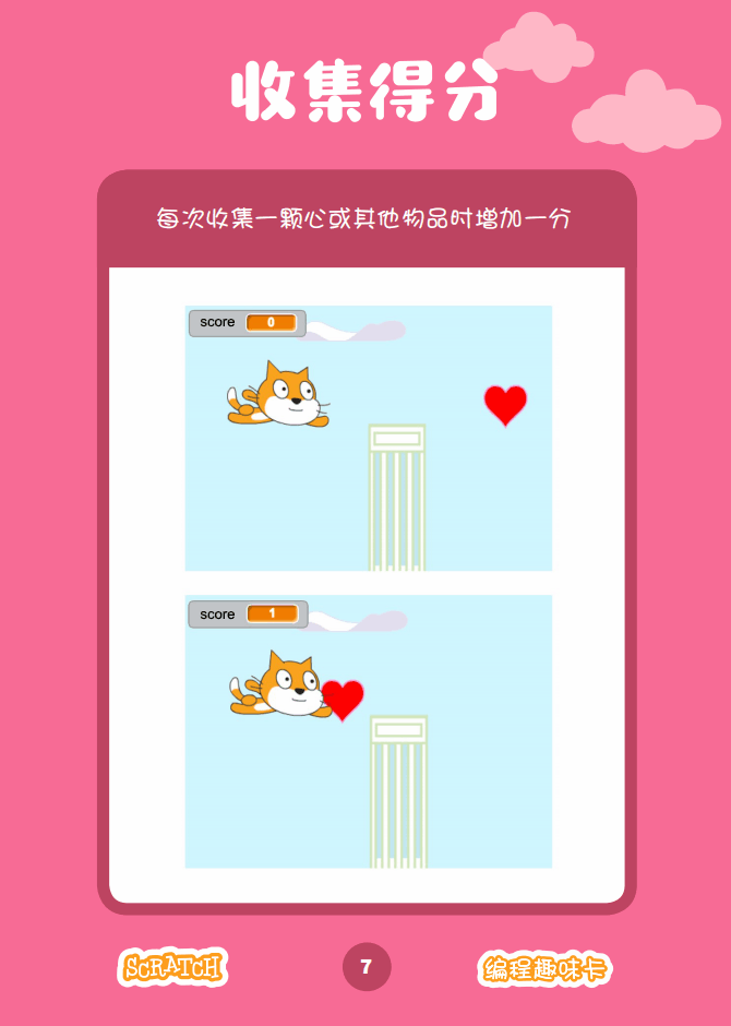 ▷Scratch课堂丨【编程趣味卡2】让它飞起来！