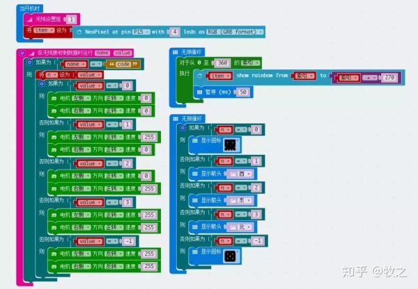 项目活动25:Maqueen遥控机器人程序2.0 项目活动25:Maqueen遥控机器人程序2.0