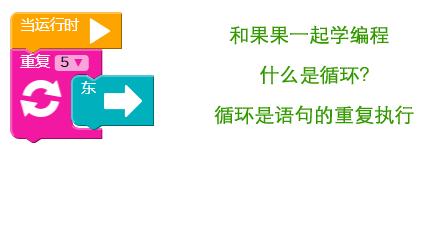 「和5岁果果一起学编程」循环的概念