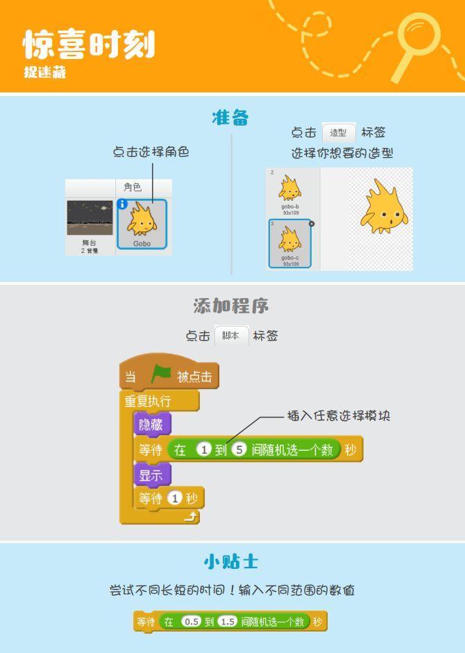 ▷Scratch课堂丨【编程趣味卡5】抓迷藏