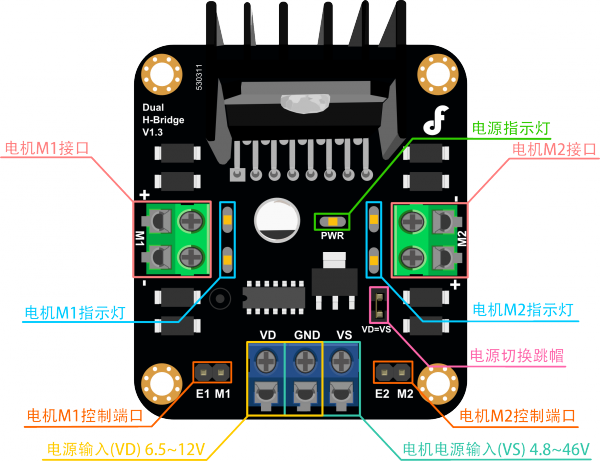 Arduino直流电机驱动-L298N双路H桥电机驱动