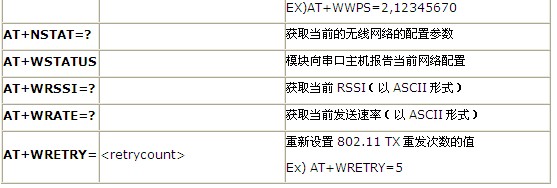 Arduino通讯模块-wifi shield V2.2低功耗Wifi扩展板 支持b/g/n