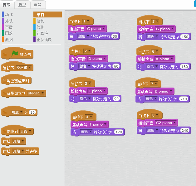 我教“孩子”在10小时内精通Scratch-第3小时:键盘变钢琴 我教“孩子”在10小时内精通Scratch-第3小时:键盘变钢琴