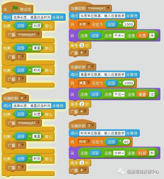 少儿创意编程（19）询问