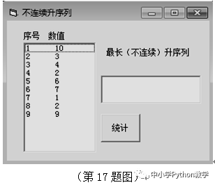 VB_Python代码对照算法百题(028)