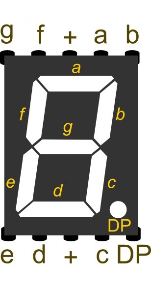 Arduino基础入门篇14—跳动的数码管 Arduino基础入门篇14—跳动的数码管