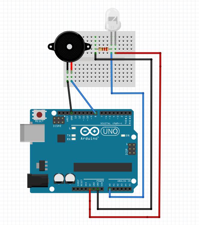 Arduino基础入门篇12—火焰报警器