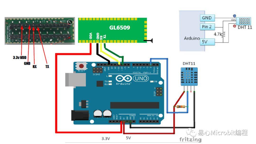 物联网课程系列：LoRa IoT模块基础应用