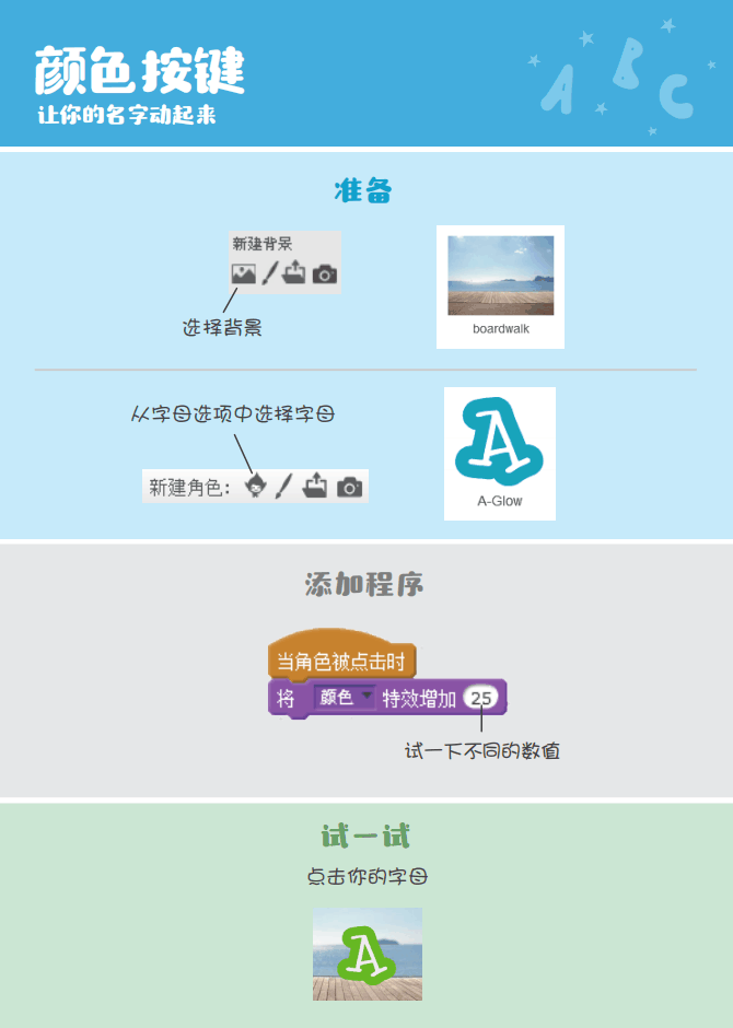 ▷Scratch课堂丨【编程趣味卡1】让你的名字动起来