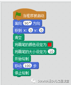在Scratch上画五环等图形