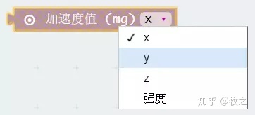 项目活动25:Maqueen遥控机器人程序2.0 项目活动25:Maqueen遥控机器人程序2.0