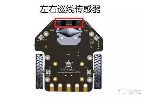 项目活动26:巡线机器人 项目活动26:巡线机器人
