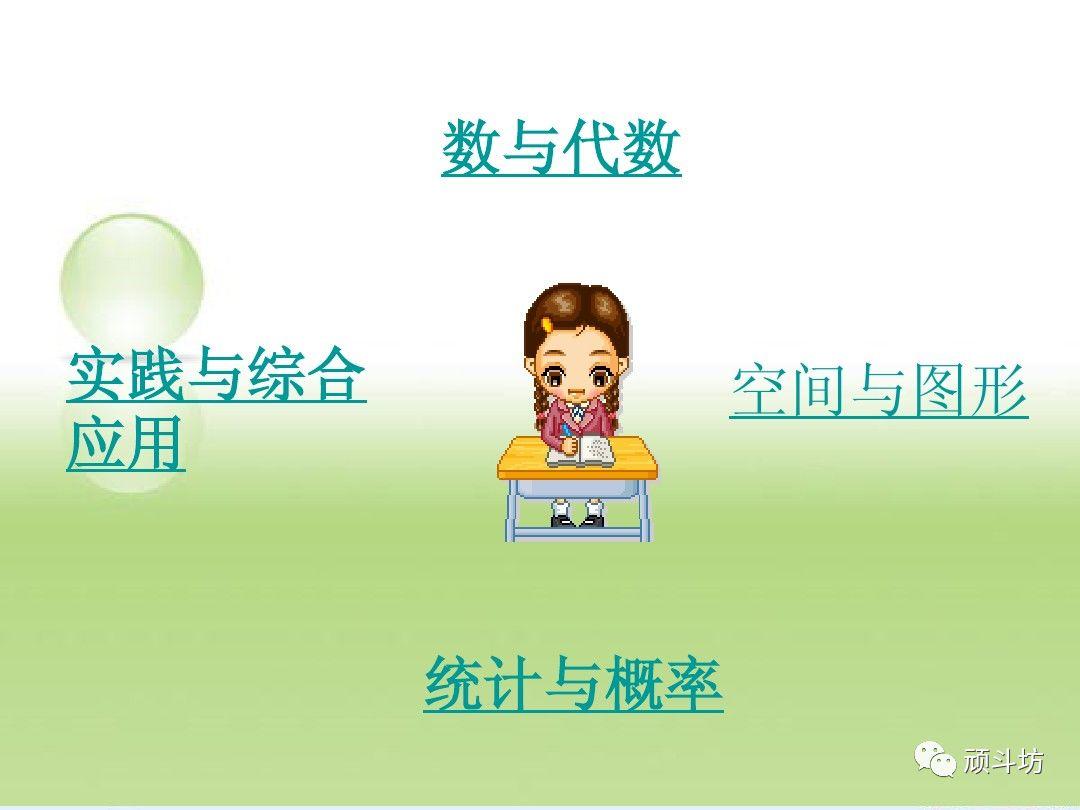 学习总结|小学数学知识体系