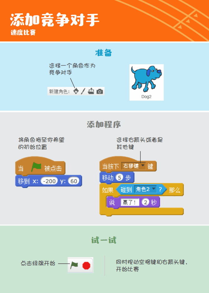 少儿编程 教程丨Scratch编程趣味卡 - 4.速度比赛