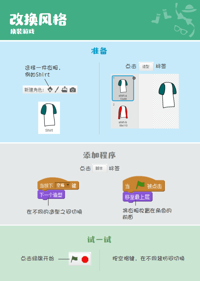 少儿编程 教程丨Scratch编程趣味卡 - 6.换装游戏