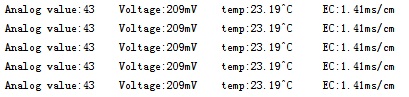 Arduino溶液检测传感器-Analog EC Meter 模拟电导率计
