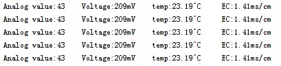 Arduino溶液检测传感器-Analog EC Meter 模拟电导率计