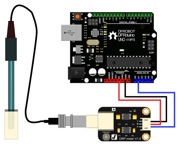 Arduino溶液检测传感器-Analog ORP Meter 模拟ORP计