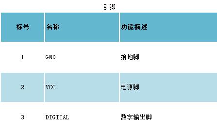 Arduino自锁按钮模块_Self-Locking_Switch