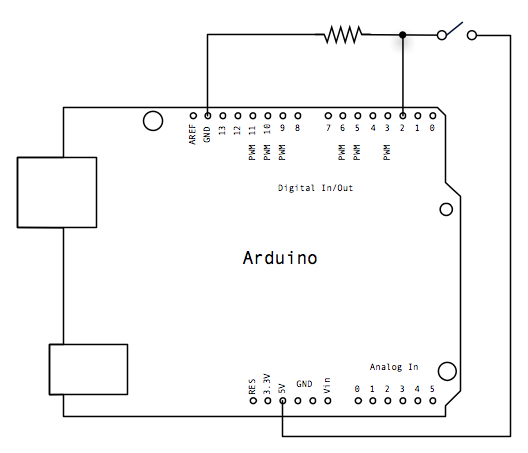 Arduino内置教程-数字-按键