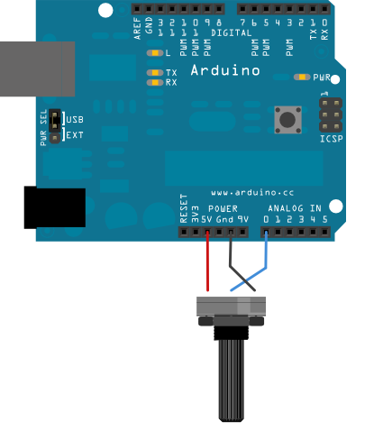 Arduino内置教程-模拟-模拟输入