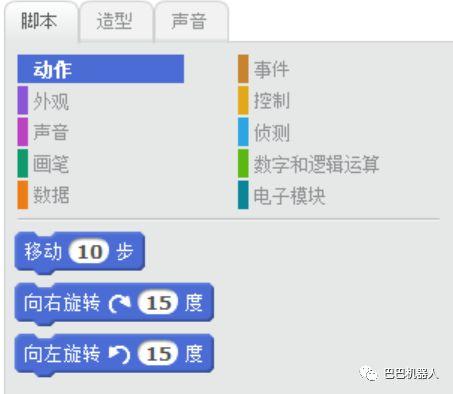 Scratch系列教程 | Scratch之旅